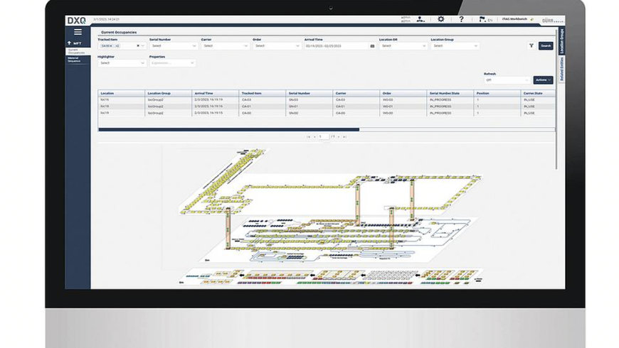 MODULAR MOM SYSTEM BUNDLES ALL FUNCTIONAL AREAS OF THE DIGITAL FACTORY